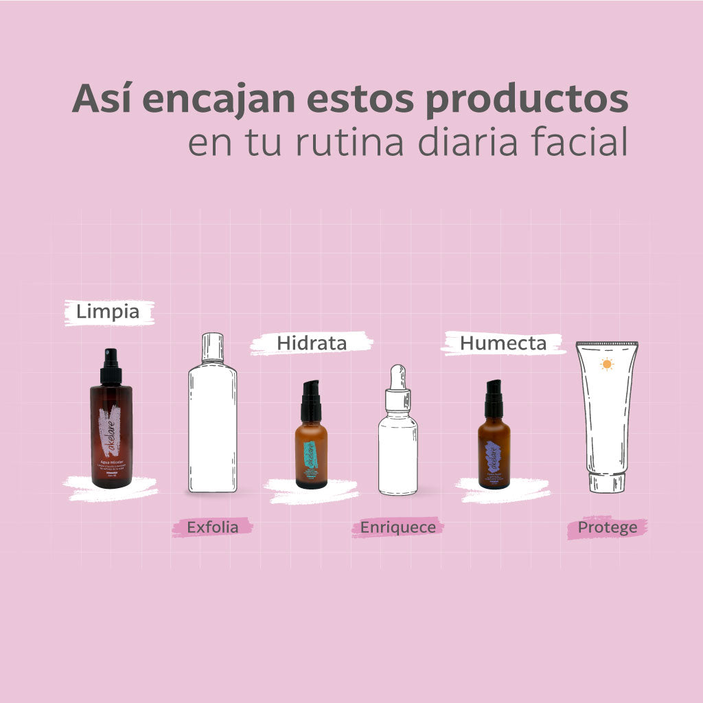Kit Hidratacion Facial