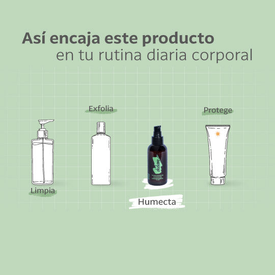 Aceite Humectante de Coco y Almendra