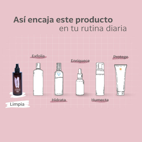 Agua Micelar Anti-edad con Agua de Rosas y Panthenol