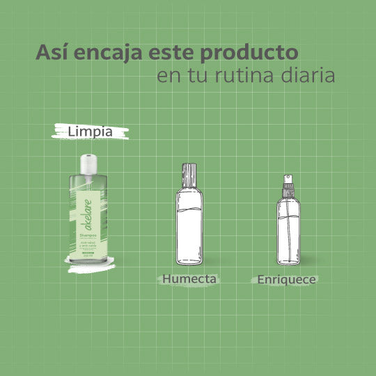Shampoo Antiedad Anti-Caída Con Extracto de Romero + Muestra Acondicionador Anti-Caída