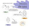 Tónico Exfoliante y Despigmentante (Ácido Glicólico) y Vitamina C