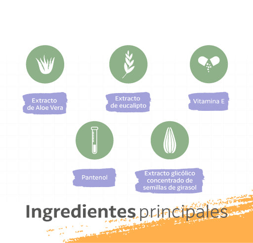 Acondicionador Revitalizante sin Sulfato con Eucalipto y Aloe Vera