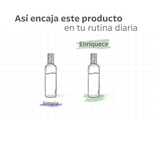 Acondicionador Revitalizante sin Sulfato con Eucalipto y Aloe Vera