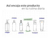 Serum Anti-Edad con Retinol, Peptidos y Té Verde
