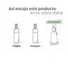 Serum Capilar Anti-Frizz con Aceites de Coco, Aguacate y Jojoba