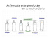Serum con Niacinamida al 10% y Germen de Trigo