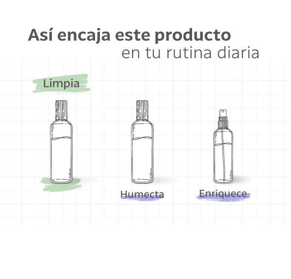 Shampoo Anti-Edad y Anti-Caida MUESTRA
