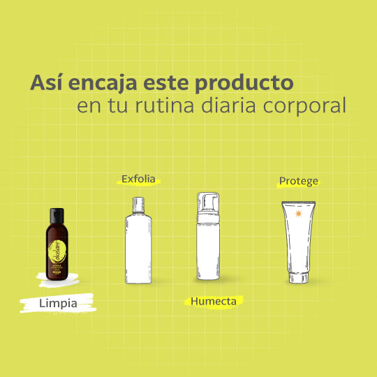 Shower Oil (Aceite de baño) con Aceites Naturales. Verbena Energizante