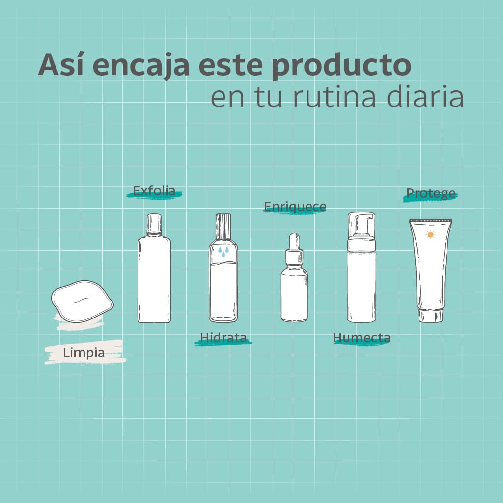 Toalla Desmaquillante Re-Utilizable